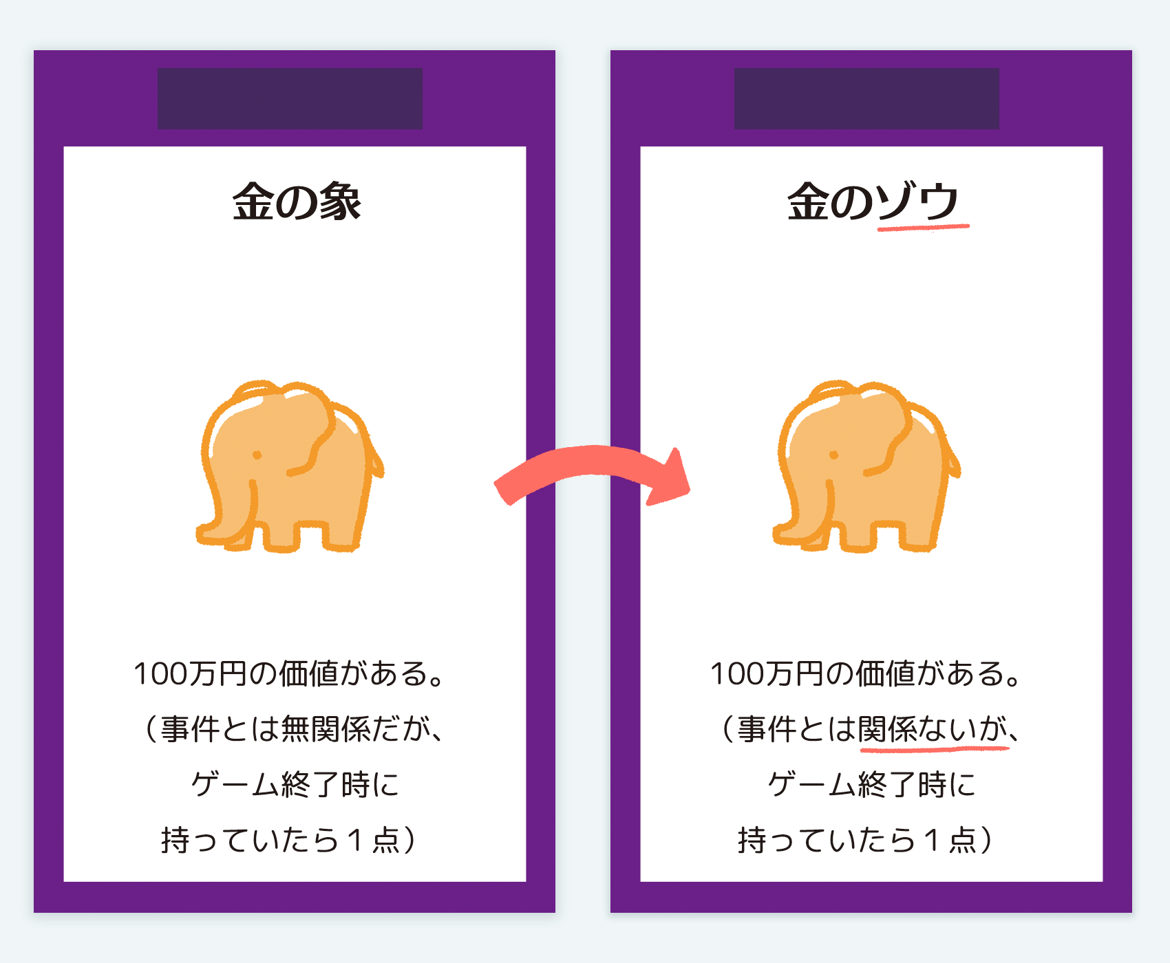 カードの文章の変更