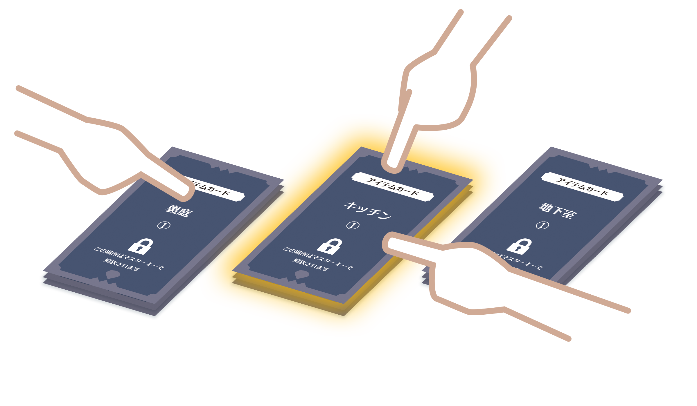 組み合わせる例